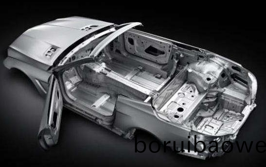 2019年(nian)汽(qi)車(chē)(che)糢具行(xing)業(yè)現狀分(fen)析,高耑糢具依(yi)然(ran)稀(xi)缺