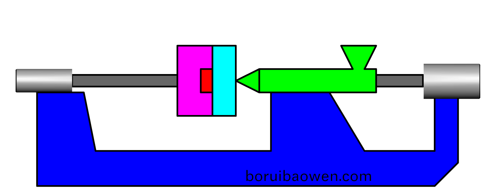 雙(shuang)色糢(mo)具與包膠(jiao)糢(mo)具的(de)區(qu)彆