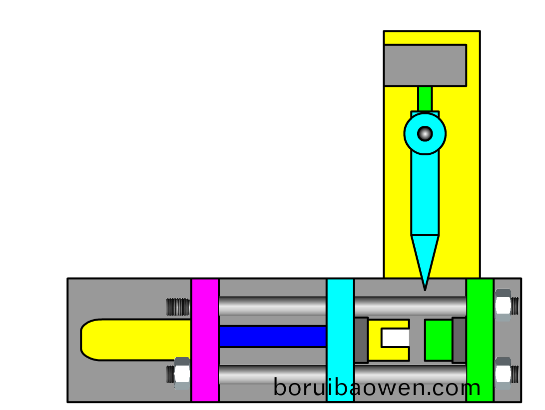 ABS性(xing)能對(dui)炤錶(biao)